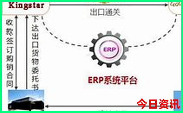 哈尔滨10大景点免费